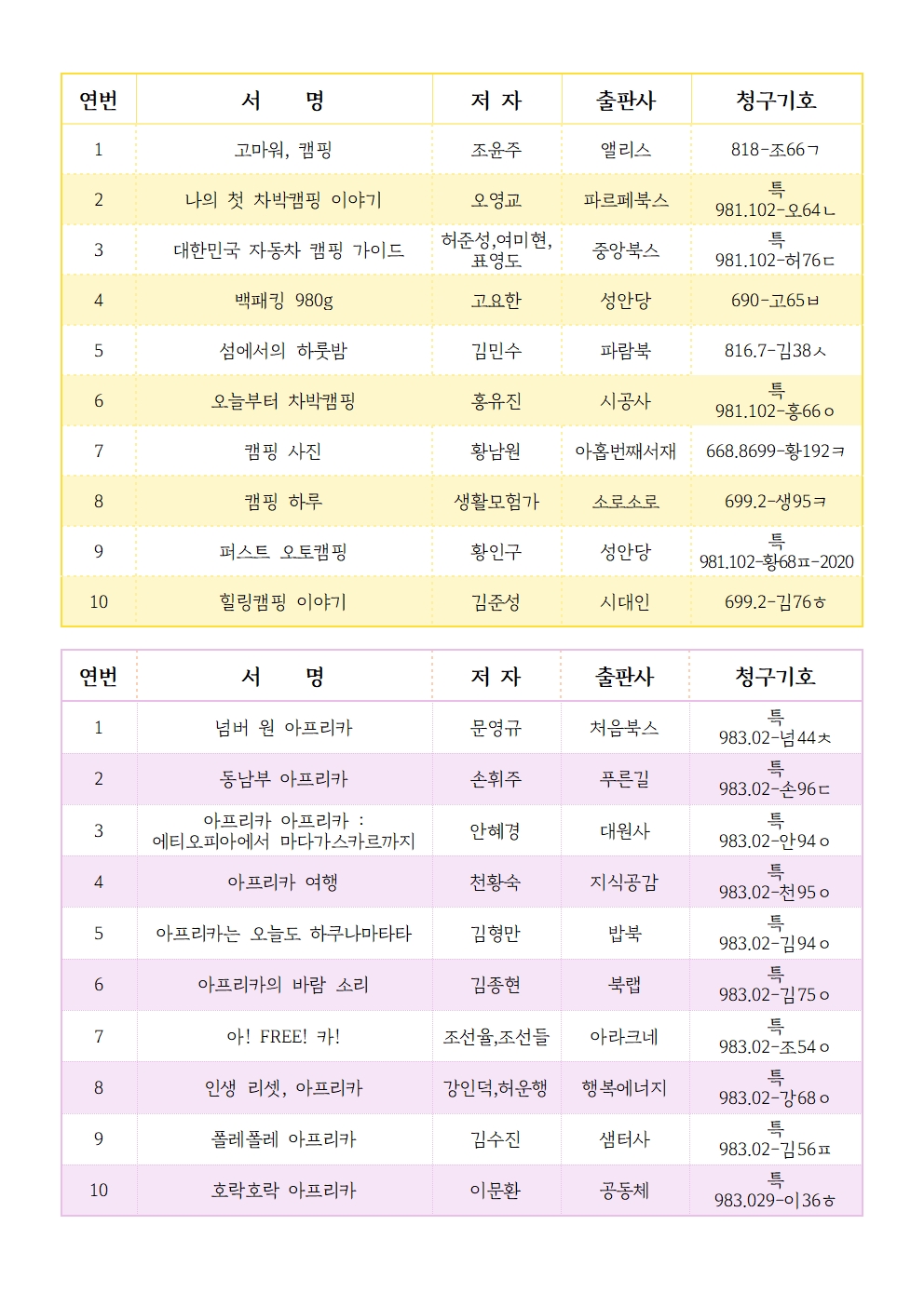 9월특화주제(책속으로떠나는여행)도서전시안내문002.jpg